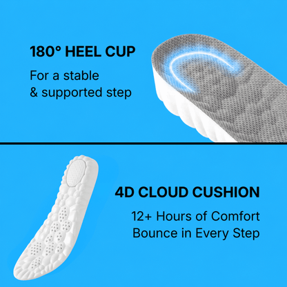 👟 Buy 1 Get 1 Free Cloud Comfort Height Insoles – Shock-Absorbing & Breathable ✨