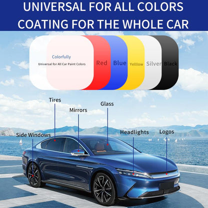 ✨ Last Day Sale: Buy 1 Get 2 Free! Advanced Car Coating Spray – Quick Shine, Water-Repellent Protection & Easy Gloss Finish 🚗💦